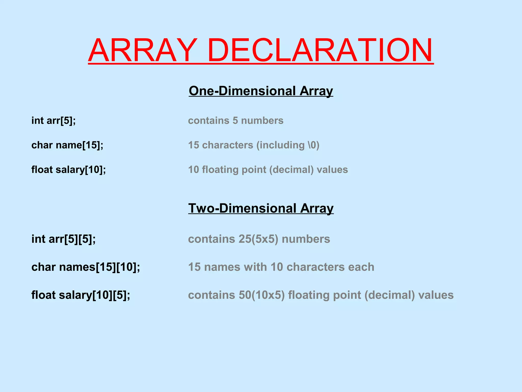 ARRAY DECLARATION
One-Dimensional Array
int arr[5]; contains 5 numbers
char name[15]; 15 characters (including 0)
float salary[10]; 10 floating point (decimal) values
Two-Dimensional Array
int arr[5][5]; contains 25(5x5) numbers
char names[15][10]; 15 names with 10 characters each
float salary[10][5]; contains 50(10x5) floating point (decimal) values
 