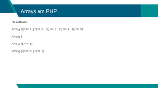 Arrays em PHP
Resultado:
Array( [0] => 1 [1] => 2 [2] => 3 [3] => 4 [4] => 5)
Array( )
Array( [5] => 6)
Array( [0] => 6 [1] => 7)
 