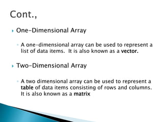 Arrays 1D and 2D , and multi dimensional | PPTX | Programming Languages ...