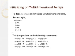 Arrays | PPT