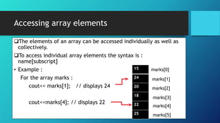Arrays | PPTX