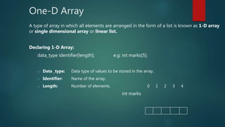 Arrays | PPT
