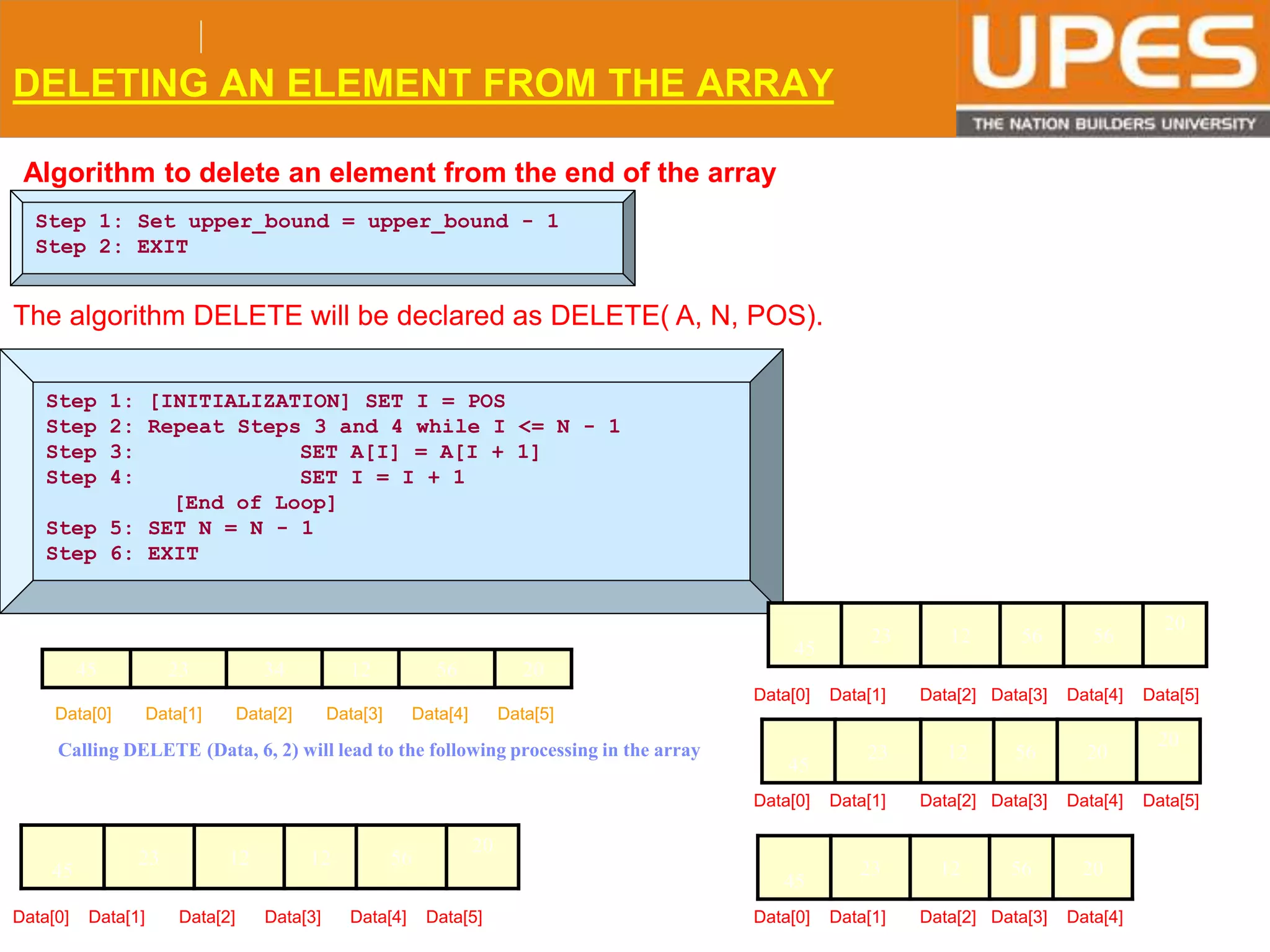 © 2015UPESJuly 2015 Department. Of Civil Engineering
DELETING AN ELEMENT FROM THE ARRAY
Algorithm to delete an element from the end of the array
45 23 34 12 56 20
Step 1: Set upper_bound = upper_bound - 1
Step 2: EXIT
Step 1: [INITIALIZATION] SET I = POS
Step 2: Repeat Steps 3 and 4 while I <= N - 1
Step 3: SET A[I] = A[I + 1]
Step 4: SET I = I + 1
[End of Loop]
Step 5: SET N = N - 1
Step 6: EXIT
The algorithm DELETE will be declared as DELETE( A, N, POS).
Calling DELETE (Data, 6, 2) will lead to the following processing in the array
45
23 12 12 56
20
Data[0] Data[1] Data[2] Data[3] Data[4] Data[5]
Data[0] Data[1] Data[2] Data[3] Data[4] Data[5]
45
23 12 56 56
20
Data[0] Data[1] Data[2] Data[3] Data[4] Data[5]
45
23 12 56 20
20
Data[0] Data[1] Data[2] Data[3] Data[4] Data[5]
45
23 12 56 20
Data[0] Data[1] Data[2] Data[3] Data[4]
 