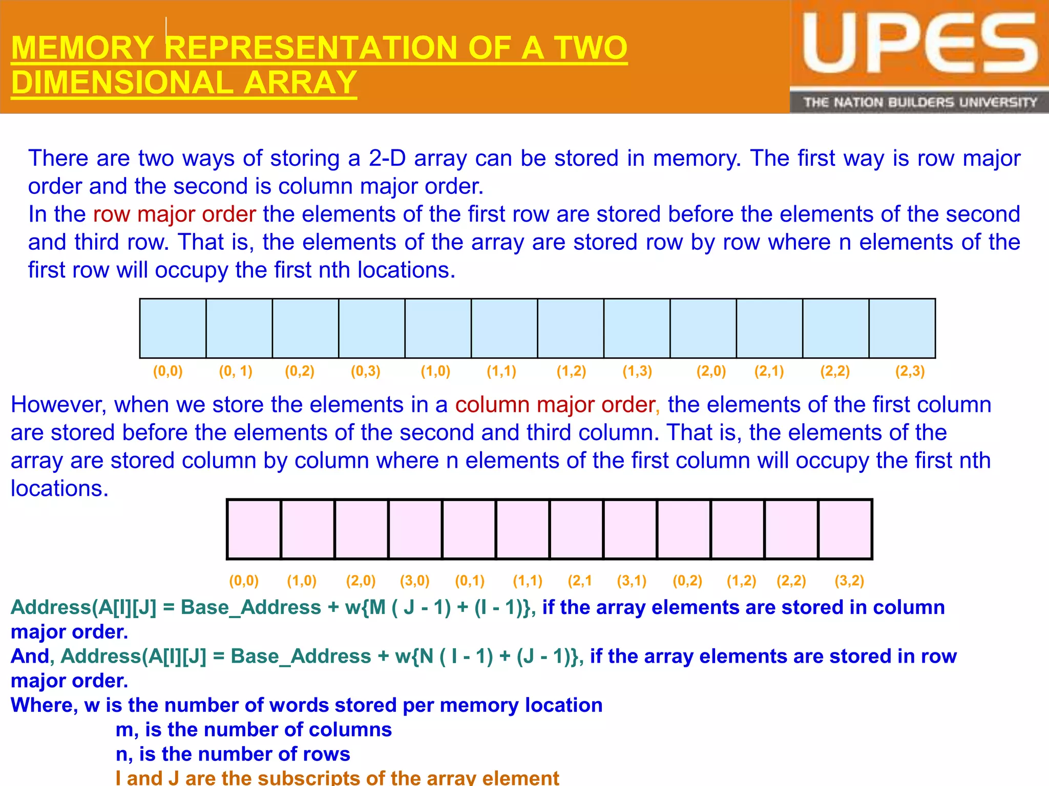 © 2015UPESJuly 2015 Department. Of Civil Engineering
MEMORY REPRESENTATION OF A TWO
DIMENSIONAL ARRAY
There are two ways of storing a 2-D array can be stored in memory. The first way is row major
order and the second is column major order.
In the row major order the elements of the first row are stored before the elements of the second
and third row. That is, the elements of the array are stored row by row where n elements of the
first row will occupy the first nth locations.
(0,0) (0, 1) (0,2) (0,3) (1,0) (1,1) (1,2) (1,3) (2,0) (2,1) (2,2) (2,3)
However, when we store the elements in a column major order, the elements of the first column
are stored before the elements of the second and third column. That is, the elements of the
array are stored column by column where n elements of the first column will occupy the first nth
locations.
(0,0) (1,0) (2,0) (3,0) (0,1) (1,1) (2,1 (3,1) (0,2) (1,2) (2,2) (3,2)
Address(A[I][J] = Base_Address + w{M ( J - 1) + (I - 1)}, if the array elements are stored in column
major order.
And, Address(A[I][J] = Base_Address + w{N ( I - 1) + (J - 1)}, if the array elements are stored in row
major order.
Where, w is the number of words stored per memory location
m, is the number of columns
n, is the number of rows
I and J are the subscripts of the array element
 