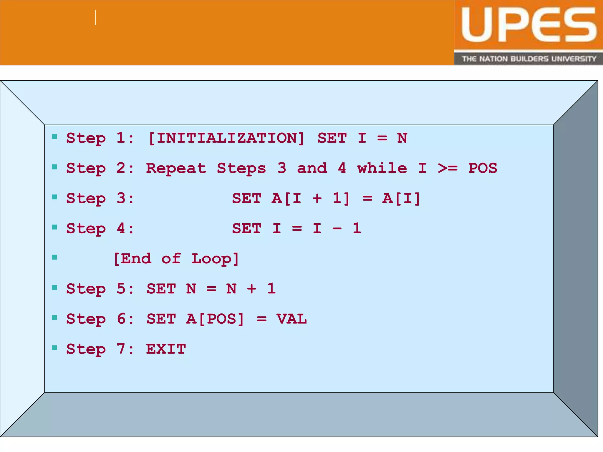 © 2015UPESJuly 2015 Department. Of Civil Engineering
 Step 1: [INITIALIZATION] SET I = N
 Step 2: Repeat Steps 3 and 4 while I >= POS
 Step 3: SET A[I + 1] = A[I]
 Step 4: SET I = I – 1
 [End of Loop]
 Step 5: SET N = N + 1
 Step 6: SET A[POS] = VAL
 Step 7: EXIT
 
