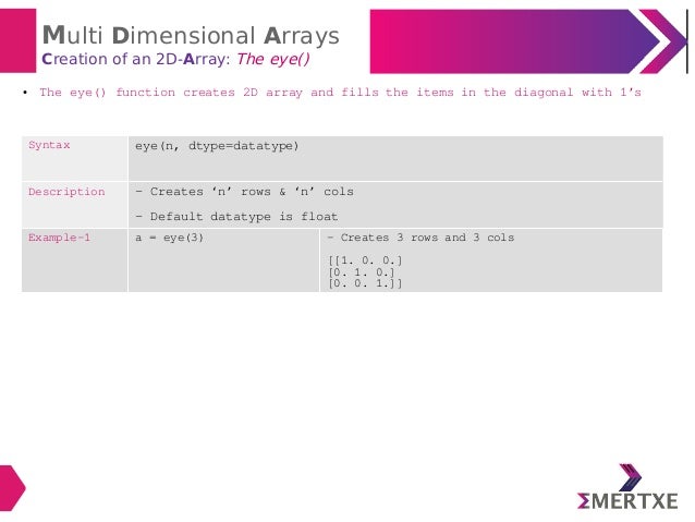 python random array python random array