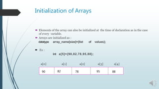 Arrays in C | PPT