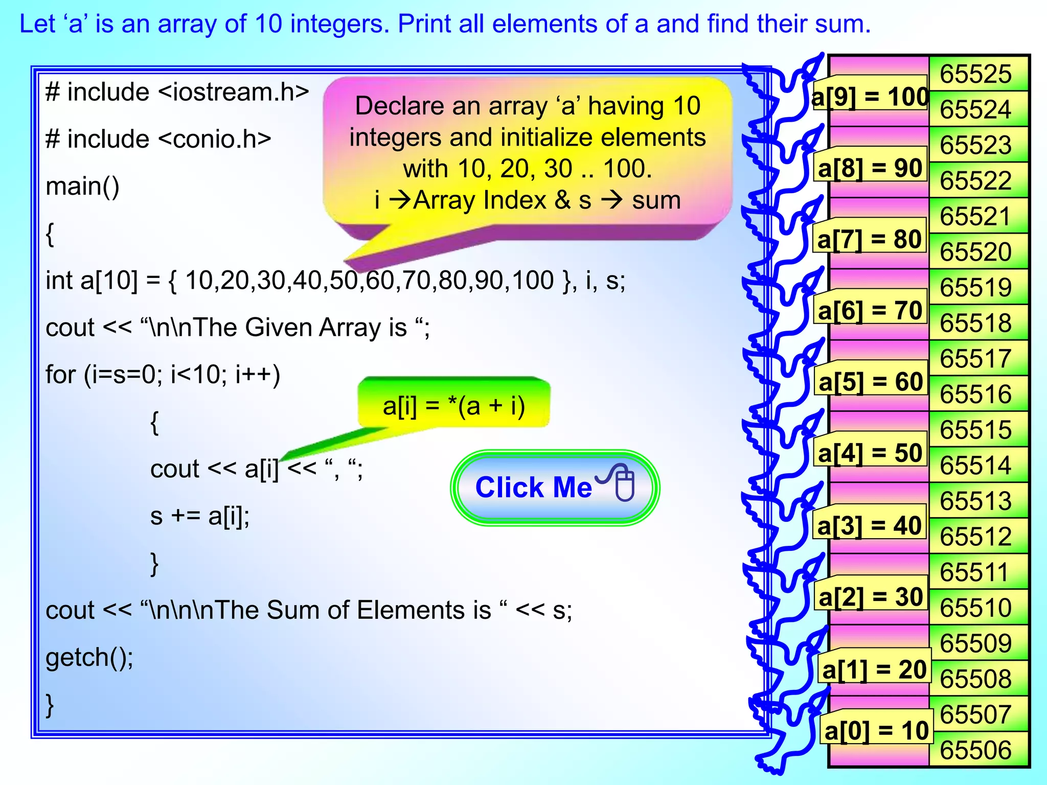# include <iostream.h> # include <conio.h> main() { int a[10] = { 10,20,30,40,50,60,70,80,90,100 }, i, s; cout << “nnThe Given Array is “; for (i=s=0; i<10; i++) { cout << a[i] << “, “; s += a[i]; } cout << “nnnThe Sum of Elements is “ << s; getch(); } Declare an array ‘a’ having 10 integers and initialize elements with 10, 20, 30 .. 100. i Array Index & s  sum 100 65525 65524 90 65523 65522 80 65521 65520 70 65519 65518 60 65517 65516 50 65515 65514 40 65513 65512 30 65511 65510 20 65509 65508 10 65507 65506 Let ‘a’ is an array of 10 integers. Print all elements of a and find their sum. a[i] = *(a + i) a[0] = 10 Click Me a[1] = 20 a[2] = 30 a[3] = 40 a[4] = 50 a[5] = 60 a[6] = 70 a[7] = 80 a[8] = 90 a[9] = 100 