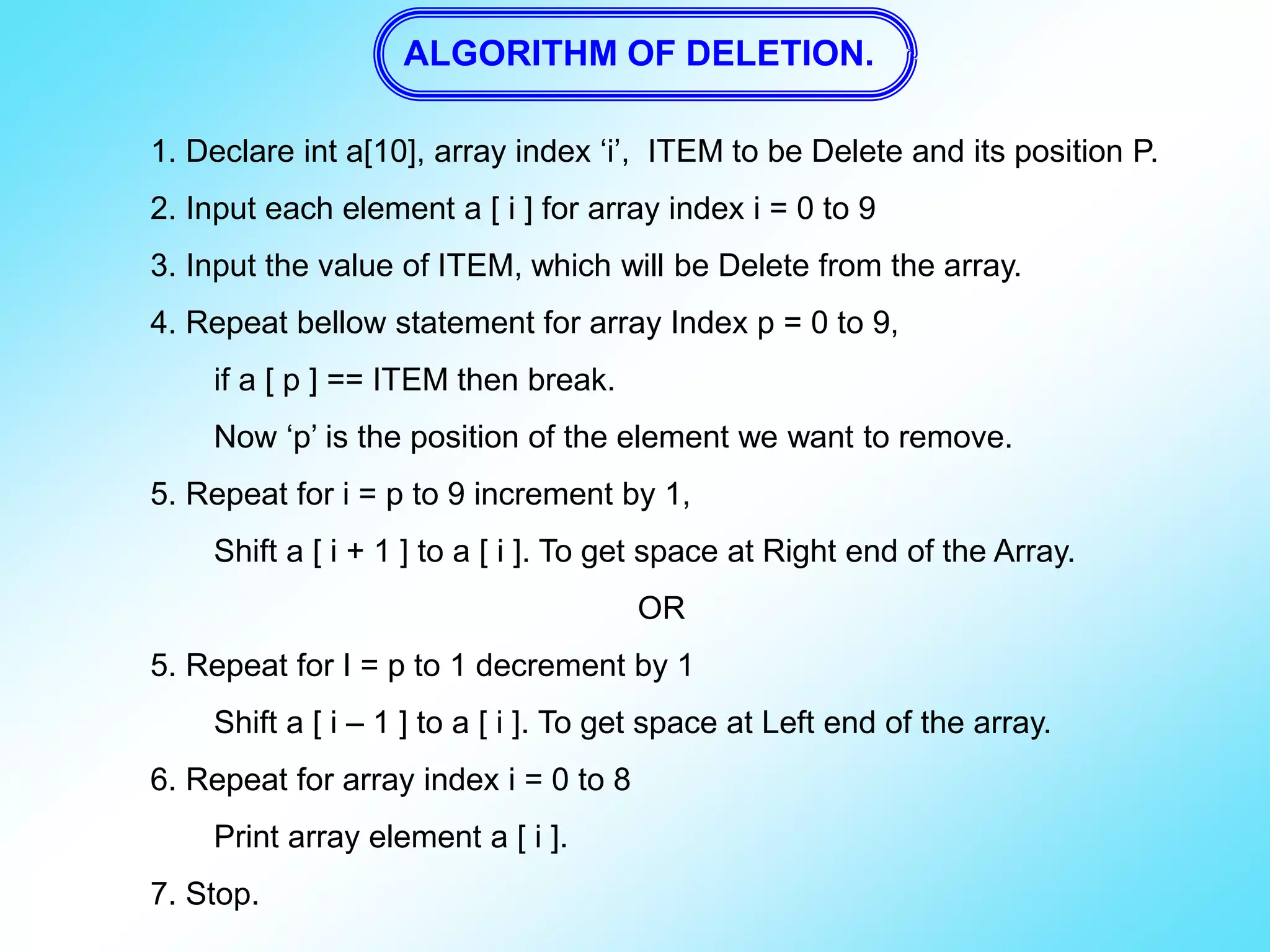 ALGORITHM OF DELETION. 1. Declare int a[10], array index ‘i’, ITEM to be Delete and its position P. 2. Input each element a [ i ] for array index i = 0 to 9 3. Input the value of ITEM, which will be Delete from the array. 4. Repeat bellow statement for array Index p = 0 to 9, if a [ p ] == ITEM then break. Now ‘p’ is the position of the element we want to remove. 5. Repeat for i = p to 9 increment by 1, Shift a [ i + 1 ] to a [ i ]. To get space at Right end of the Array. OR 5. Repeat for I = p to 1 decrement by 1 Shift a [ i – 1 ] to a [ i ]. To get space at Left end of the array. 6. Repeat for array index i = 0 to 8 Print array element a [ i ]. 7. Stop. 