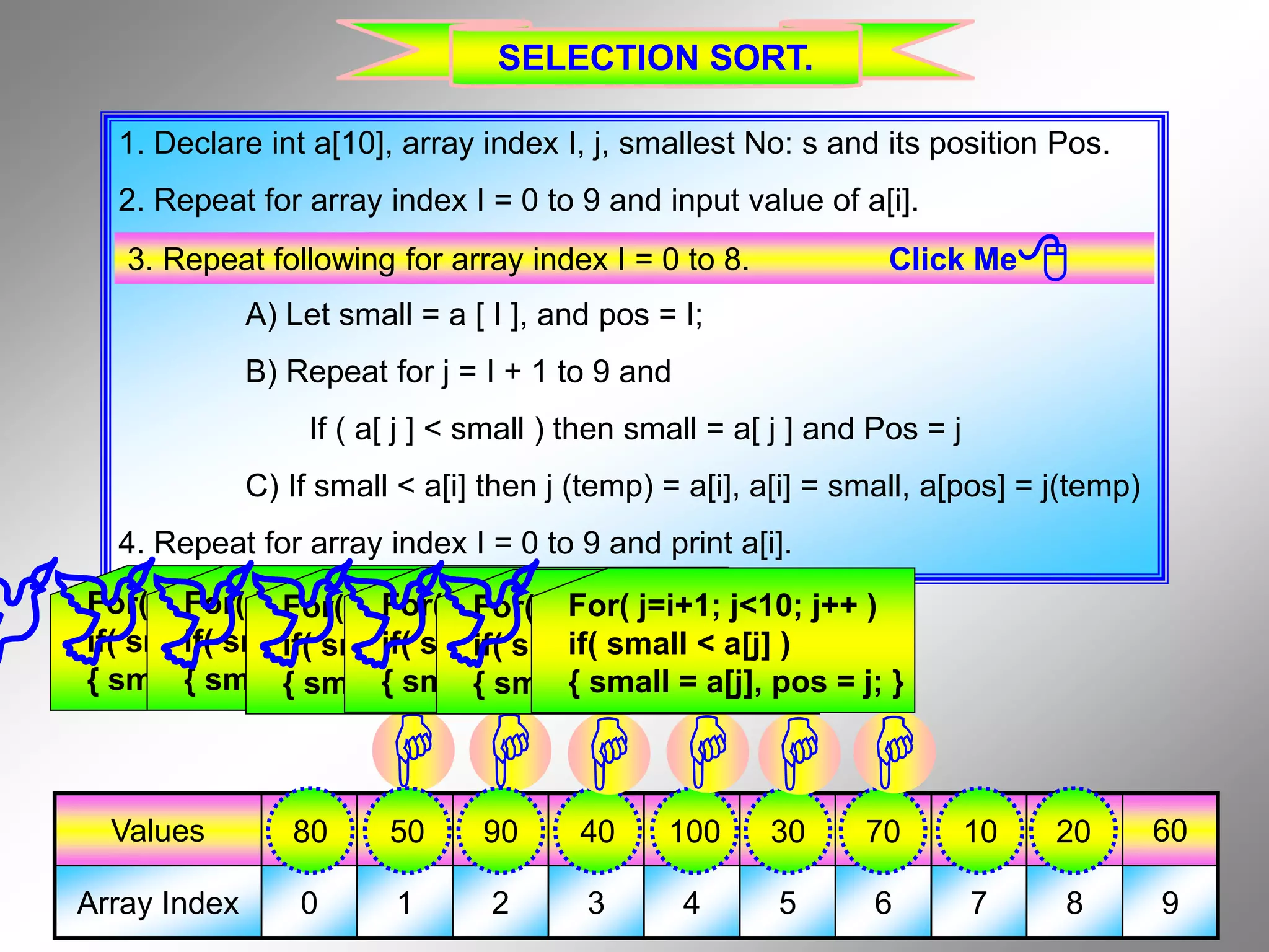 1. Declare int a[10], array index I, j, smallest No: s and its position Pos. 2. Repeat for array index I = 0 to 9 and input value of a[i]. A) Let small = a [ I ], and pos = I; B) Repeat for j = I + 1 to 9 and If ( a[ j ] < small ) then small = a[ j ] and Pos = j C) If small < a[i] then j (temp) = a[i], a[i] = small, a[pos] = j(temp) 4. Repeat for array index I = 0 to 9 and print a[i]. Values 80 50 90 40 100 30 70 10 20 60 Array Index 0 1 2 3 4 5 6 7 8 9 3. Repeat following for array index I = 0 to 8. Click Me 80   For( j=i+1; j<10; j++ ) if( small < a[j] ) { small = a[j], pos = j; } 50   For( j=i+1; j<10; j++ ) if( small < a[j] ) { small = a[j], pos = j; } 90 40 100 30 70 10 20   For( j=i+1; j<10; j++ ) if( small < a[j] ) { small = a[j], pos = j; }   For( j=i+1; j<10; j++ ) if( small < a[j] ) { small = a[j], pos = j; }   For( j=i+1; j<10; j++ ) if( small < a[j] ) { small = a[j], pos = j; }   For( j=i+1; j<10; j++ ) if( small < a[j] ) { small = a[j], pos = j; } SELECTION SORT. 