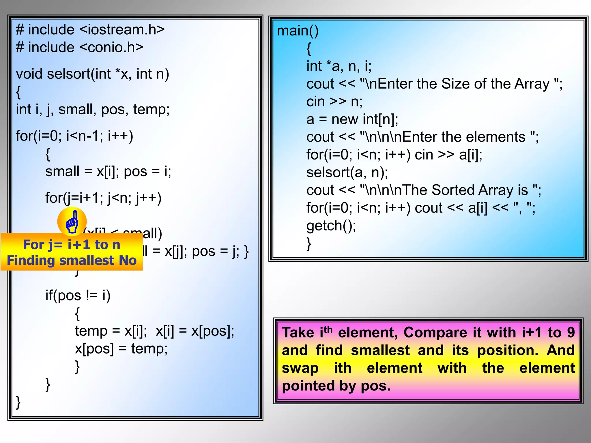 # include <iostream.h> # include <conio.h> void selsort(int *x, int n) { int i, j, small, pos, temp; for(i=0; i<n-1; i++) { small = x[i]; pos = i; for(j=i+1; j<n; j++) { if(x[j] < small) { small = x[j]; pos = j; } } if(pos != i) { temp = x[i]; x[i] = x[pos]; x[pos] = temp; } } } main() { int *a, n, i; cout << "nEnter the Size of the Array "; cin >> n; a = new int[n]; cout << "nnnEnter the elements "; for(i=0; i<n; i++) cin >> a[i]; selsort(a, n); cout << "nnnThe Sorted Array is "; for(i=0; i<n; i++) cout << a[i] << ", "; getch(); } Take ith element, Compare it with i+1 to 9 and find smallest and its position. And swap ith element with the element pointed by pos. For j= i+1 to n Finding smallest No  