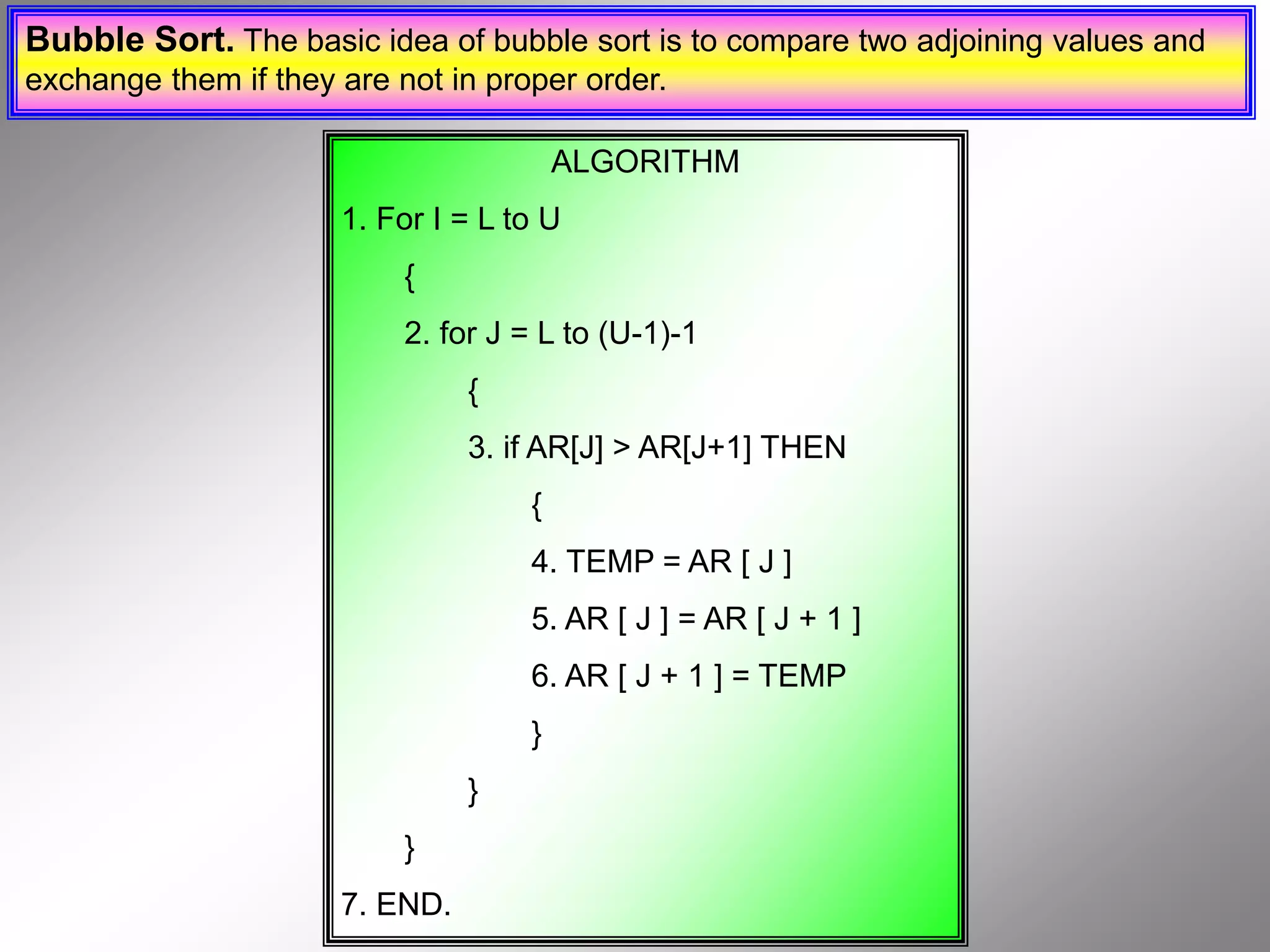 Bubble Sort. The basic idea of bubble sort is to compare two adjoining values and exchange them if they are not in proper order. ALGORITHM 1. For I = L to U { 2. for J = L to (U-1)-1 { 3. if AR[J] > AR[J+1] THEN { 4. TEMP = AR [ J ] 5. AR [ J ] = AR [ J + 1 ] 6. AR [ J + 1 ] = TEMP } } } 7. END. 