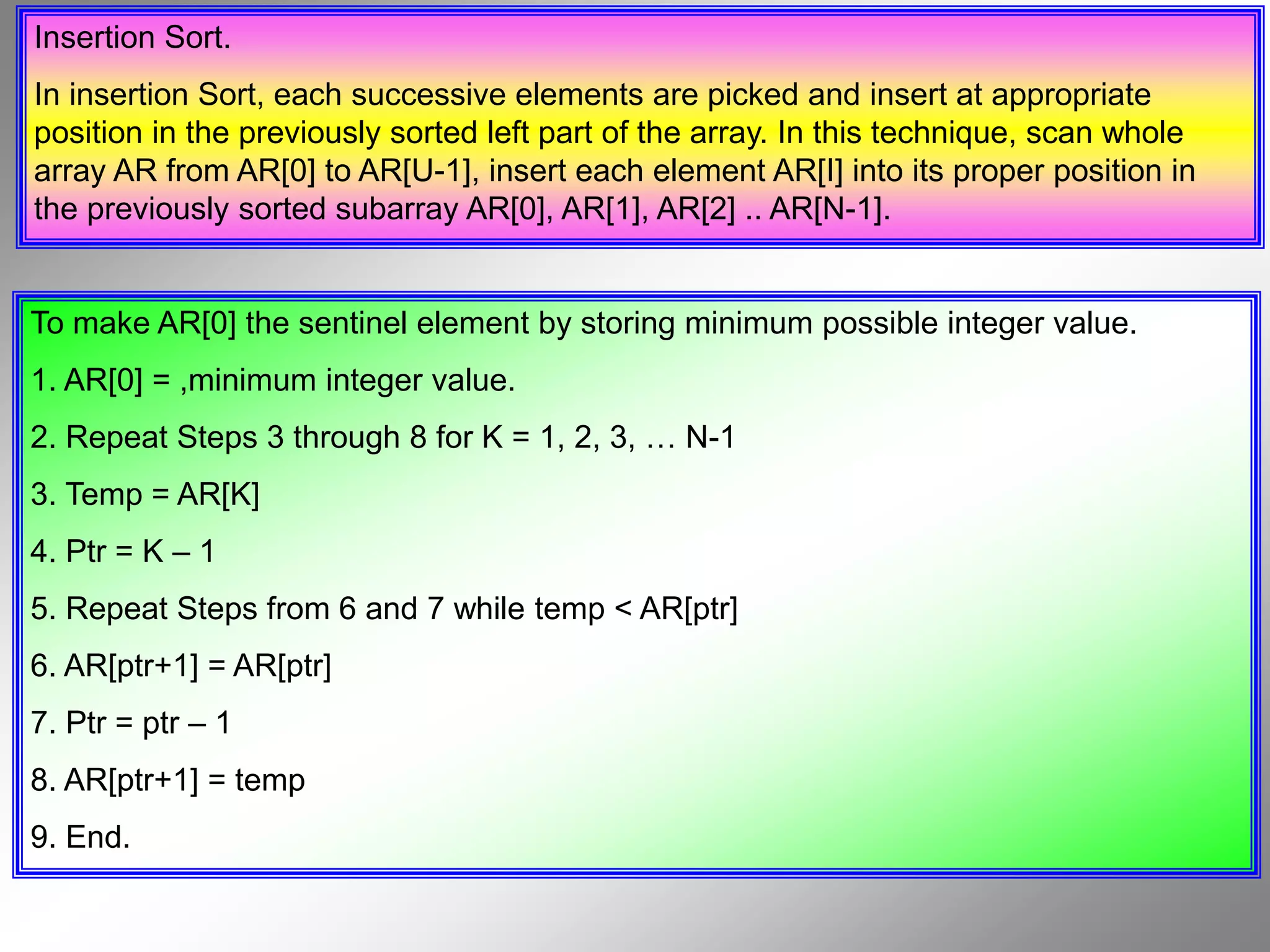 Insertion Sort. In insertion Sort, each successive elements are picked and insert at appropriate position in the previously sorted left part of the array. In this technique, scan whole array AR from AR[0] to AR[U-1], insert each element AR[I] into its proper position in the previously sorted subarray AR[0], AR[1], AR[2] .. AR[N-1]. To make AR[0] the sentinel element by storing minimum possible integer value. 1. AR[0] = ,minimum integer value. 2. Repeat Steps 3 through 8 for K = 1, 2, 3, … N-1 3. Temp = AR[K] 4. Ptr = K – 1 5. Repeat Steps from 6 and 7 while temp < AR[ptr] 6. AR[ptr+1] = AR[ptr] 7. Ptr = ptr – 1 8. AR[ptr+1] = temp 9. End. 