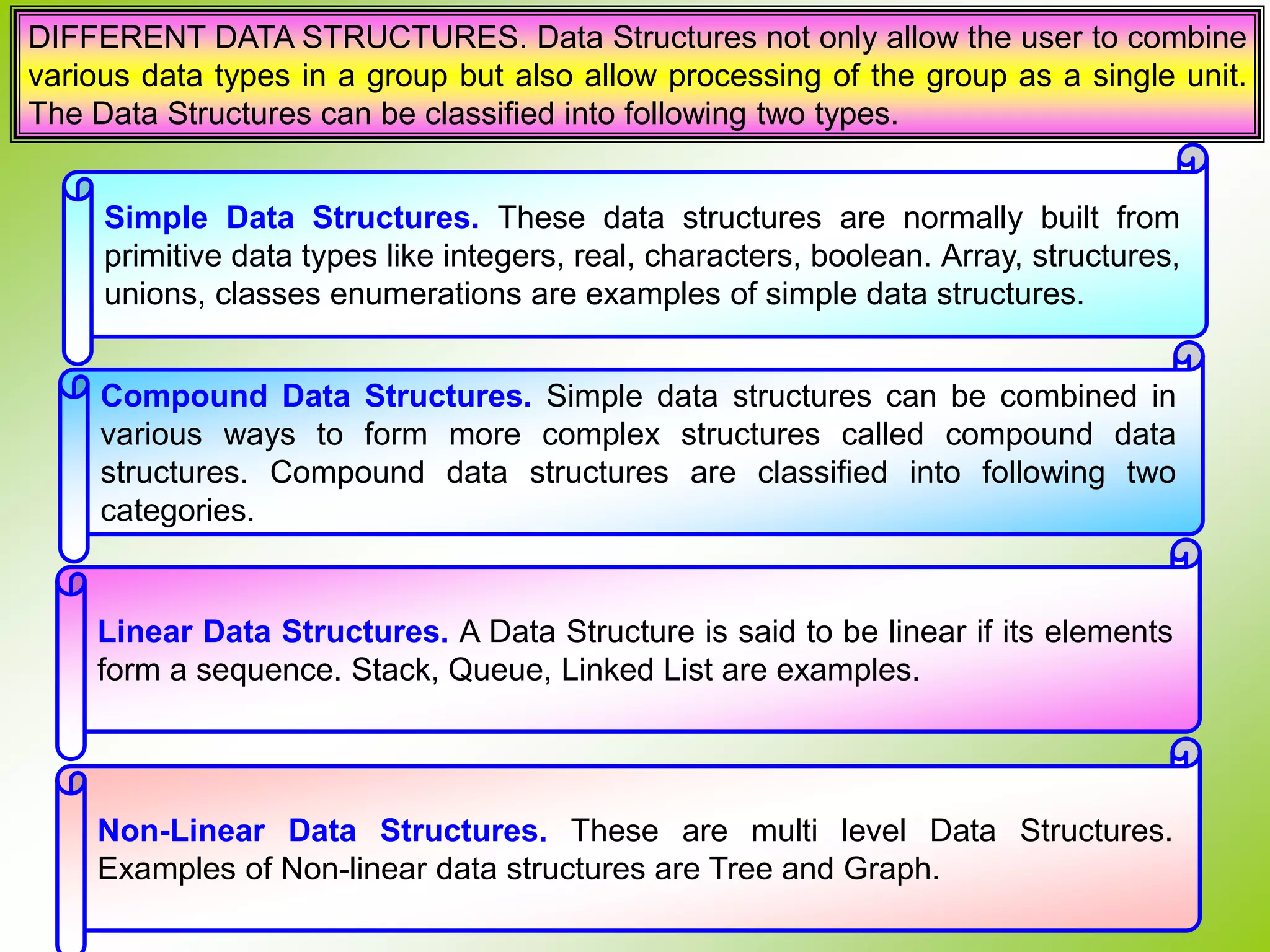 DIFFERENT DATA STRUCTURES. Data Structures not only allow the user to combine various data types in a group but also allow processing of the group as a single unit. The Data Structures can be classified into following two types. Simple Data Structures. These data structures are normally built from primitive data types like integers, real, characters, boolean. Array, structures, unions, classes enumerations are examples of simple data structures. Compound Data Structures. Simple data structures can be combined in various ways to form more complex structures called compound data structures. Compound data structures are classified into following two categories. Linear Data Structures. A Data Structure is said to be linear if its elements form a sequence. Stack, Queue, Linked List are examples. Non-Linear Data Structures. These are multi level Data Structures. Examples of Non-linear data structures are Tree and Graph. 