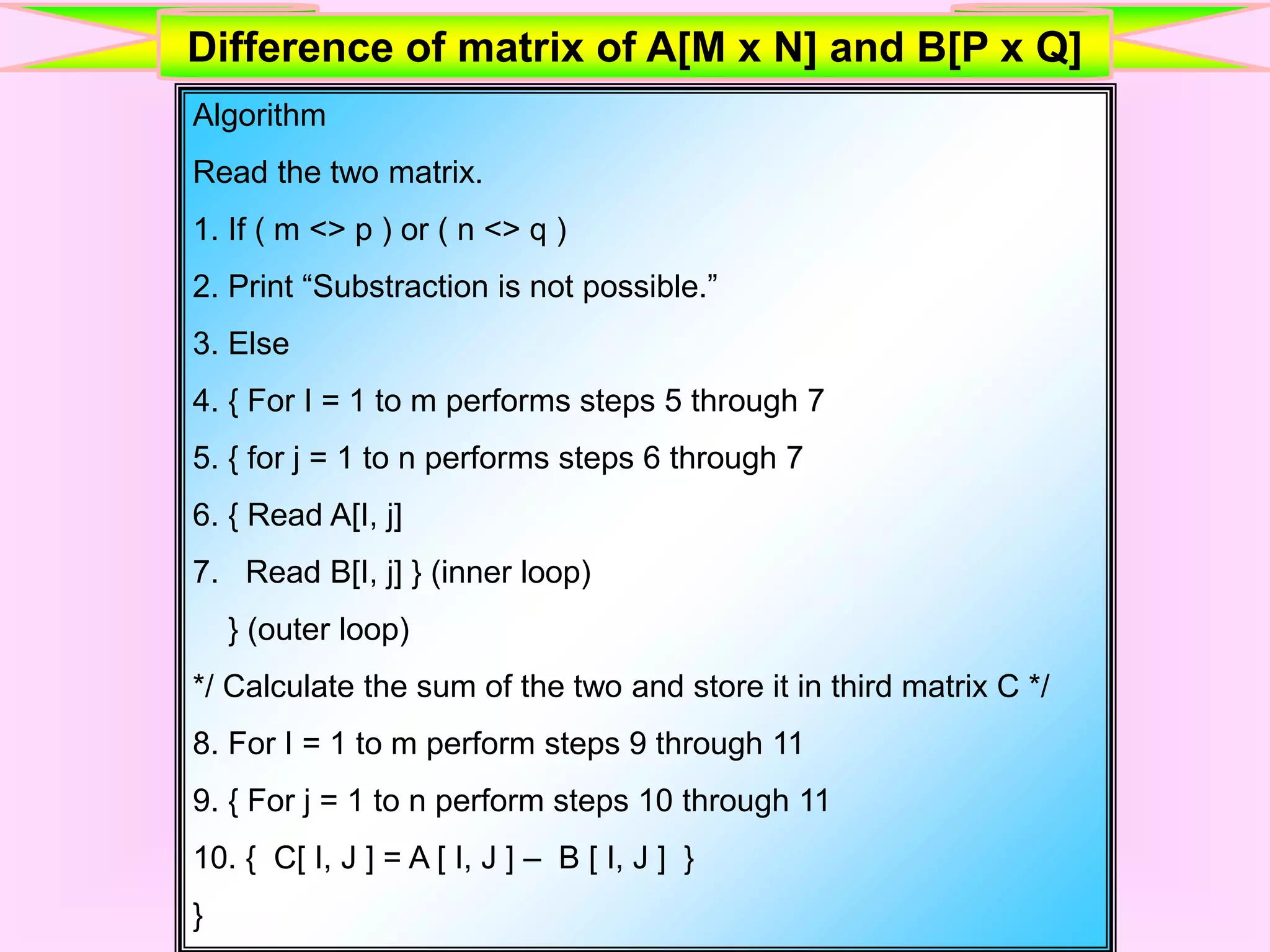 Algorithm Read the two matrix. 1. If ( m <> p ) or ( n <> q ) 2. Print “Substraction is not possible.” 3. Else 4. { For I = 1 to m performs steps 5 through 7 5. { for j = 1 to n performs steps 6 through 7 6. { Read A[I, j] 7. Read B[I, j] } (inner loop) } (outer loop) */ Calculate the sum of the two and store it in third matrix C */ 8. For I = 1 to m perform steps 9 through 11 9. { For j = 1 to n perform steps 10 through 11 10. { C[ I, J ] = A [ I, J ] – B [ I, J ] } } Difference of matrix of A[M x N] and B[P x Q] 