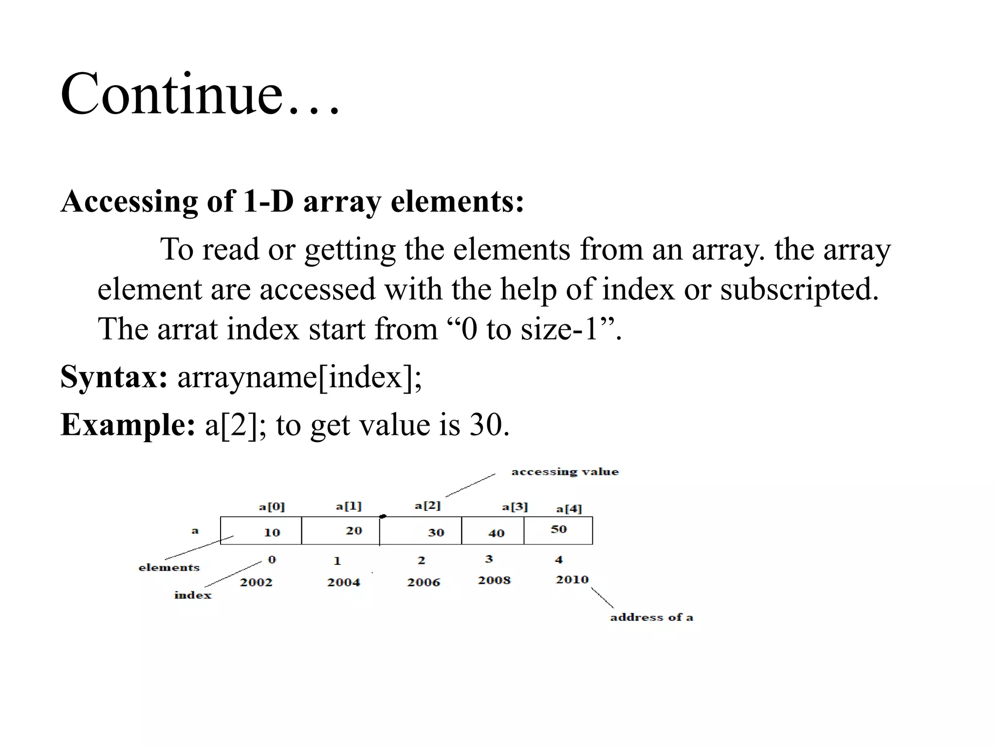 Continue…
Accessing of 1-D array elements:
To read or getting the elements from an array. the array
element are accessed with the help of index or subscripted.
The arrat index start from “0 to size-1”.
Syntax: arrayname[index];
Example: a[2]; to get value is 30.
 