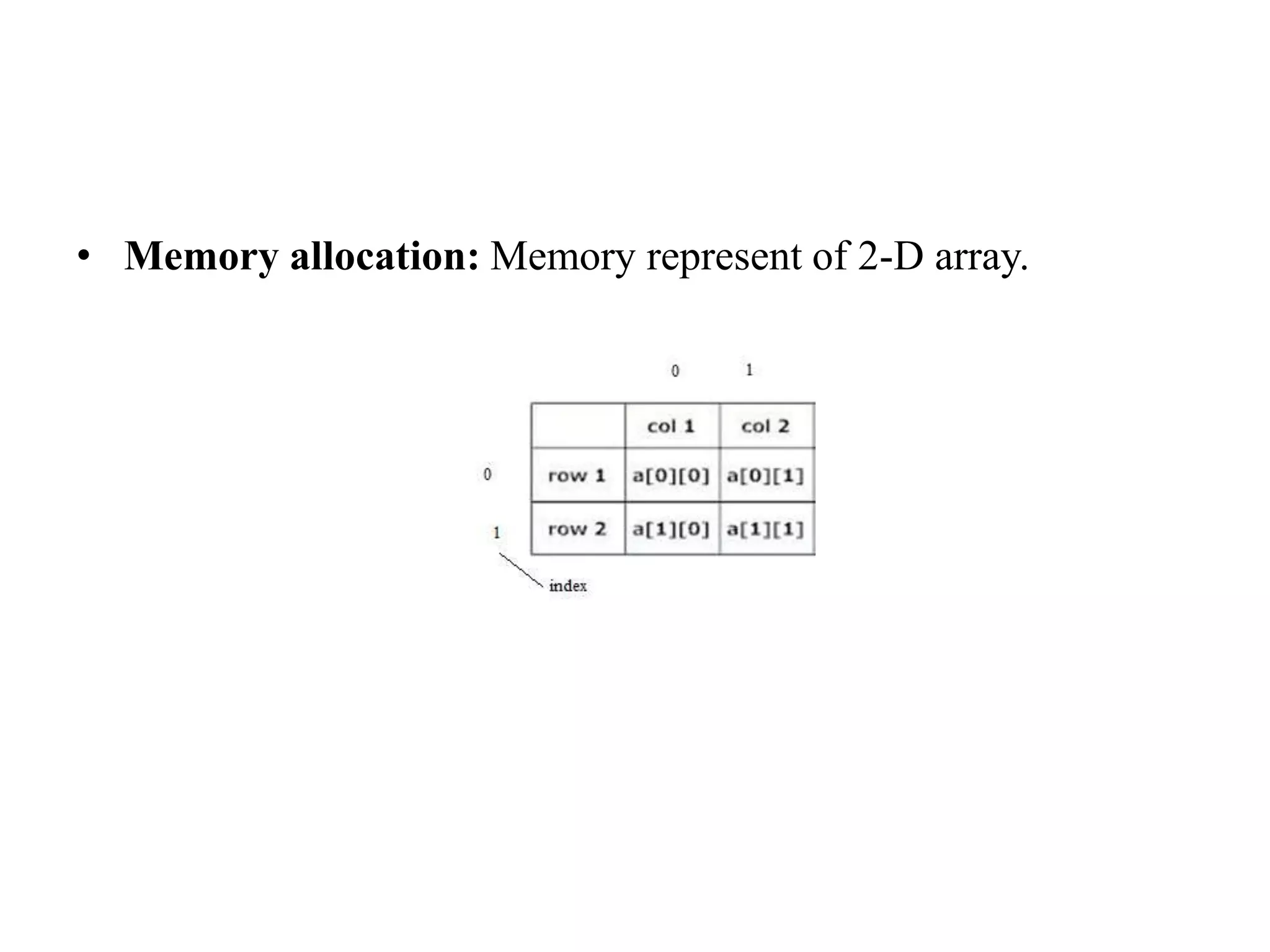 • Memory allocation: Memory represent of 2-D array.
 