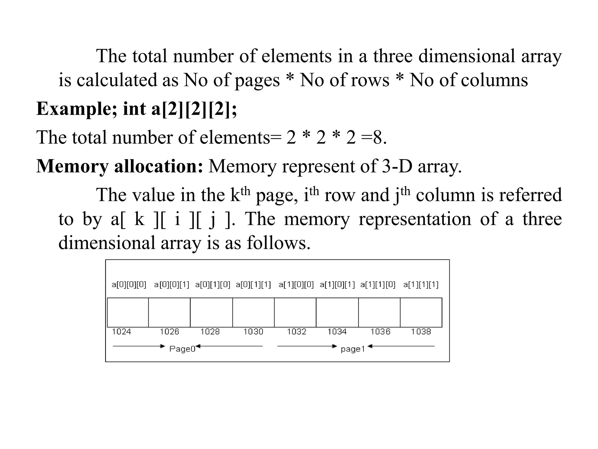 The total number of elements in a three dimensional array
is calculated as No of pages * No of rows * No of columns
Example; int a[2][2][2];
The total number of elements= 2 * 2 * 2 =8.
Memory allocation: Memory represent of 3-D array.
The value in the kth page, ith row and jth column is referred
to by a[ k ][ i ][ j ]. The memory representation of a three
dimensional array is as follows.
 