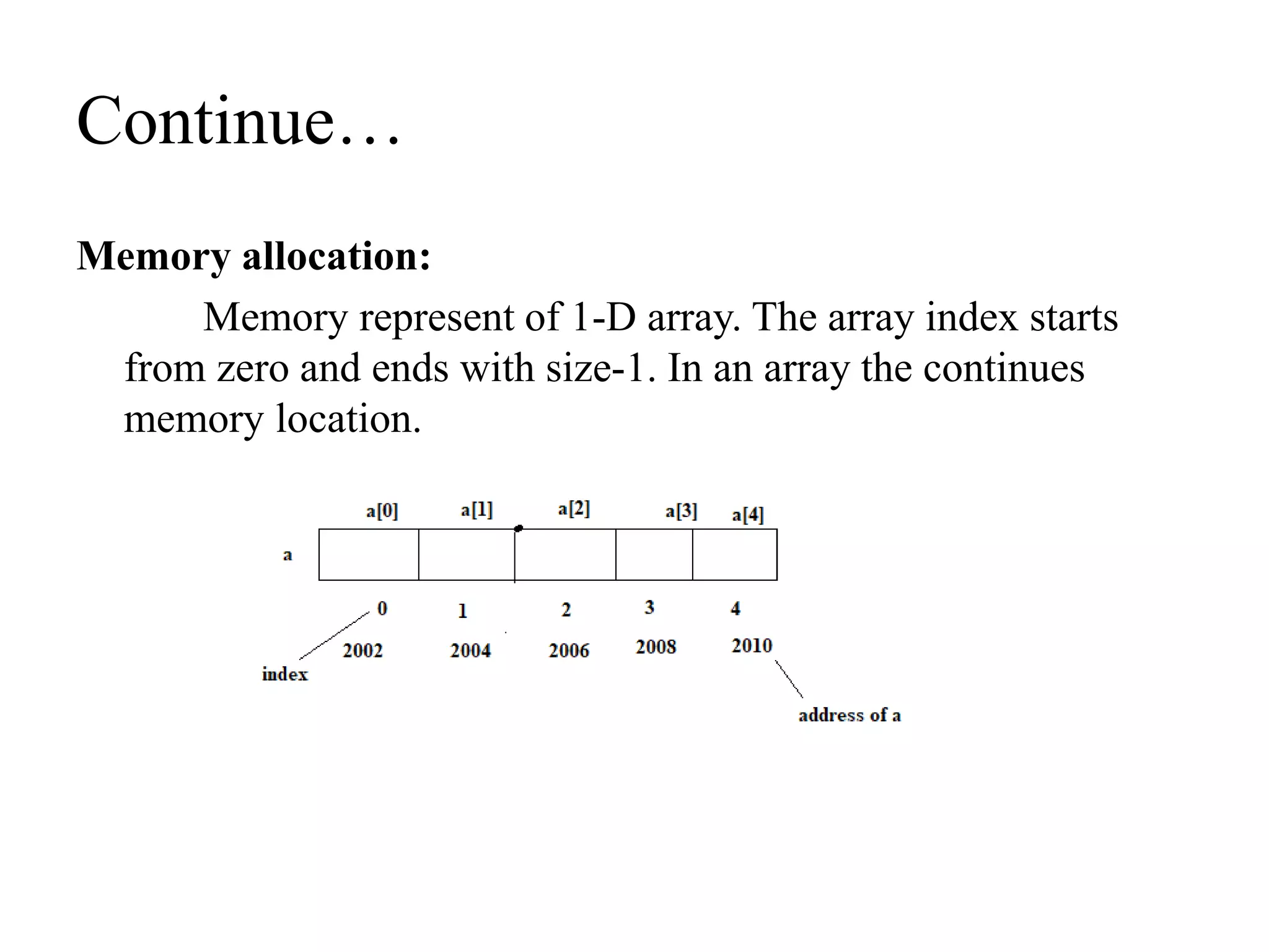Continue…
Memory allocation:
Memory represent of 1-D array. The array index starts
from zero and ends with size-1. In an array the continues
memory location.
 