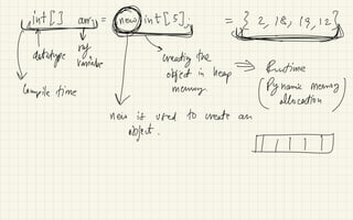 Arrays.pdf