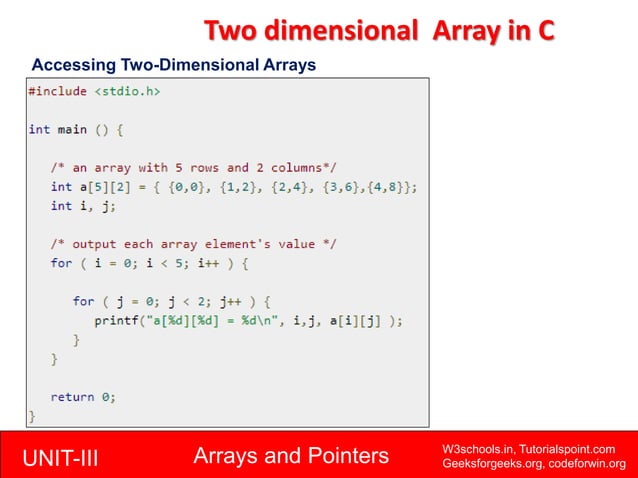 Arrays.pptx | Programming Languages | Computing
