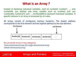 UNIT-III Arrays and Pointers W3schools.in, Tutorialspoint.com
Geeksforgeeks.org, codeforwin.org
What is an Array ?
Instead...