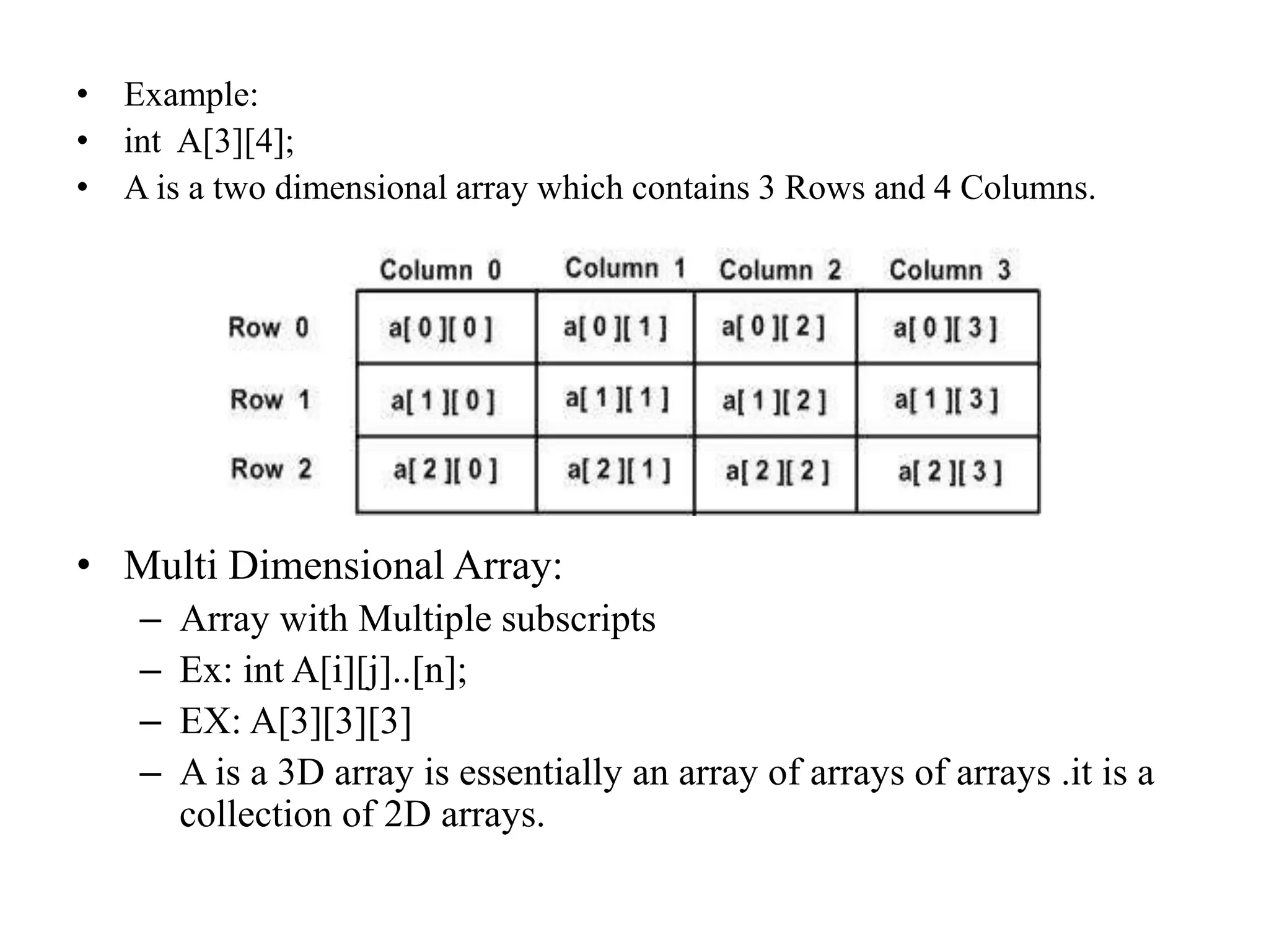 • Example:
• int A[3][4];
• A is a two dimensional array which contains 3 Rows and 4 Columns.
• Multi Dimensional Array:
– Array with Multiple subscripts
– Ex: int A[i][j]..[n];
– EX: A[3][3][3]
– A is a 3D array is essentially an array of arrays of arrays .it is a
collection of 2D arrays.
 