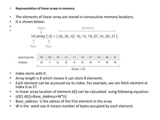 Arrays.pptx