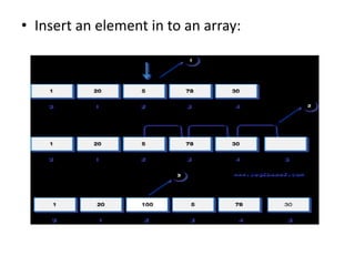 • Insert an element in to an array:
 