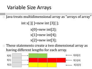 arrays.pptx