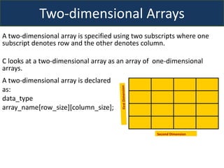 arrays.pptx