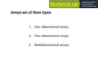 Arrays are of three types:
1. One-dimensional arrays.
2. Two-dimensional arrays.
3. Multidimensional arrays.
 
