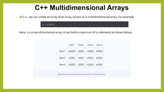 arrays.pptx