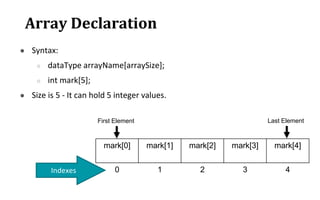 Basic Arrays in C Programming Language I | PPTX