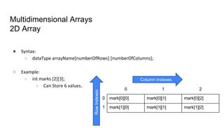 Basic Arrays in C Programming Language I | PPTX