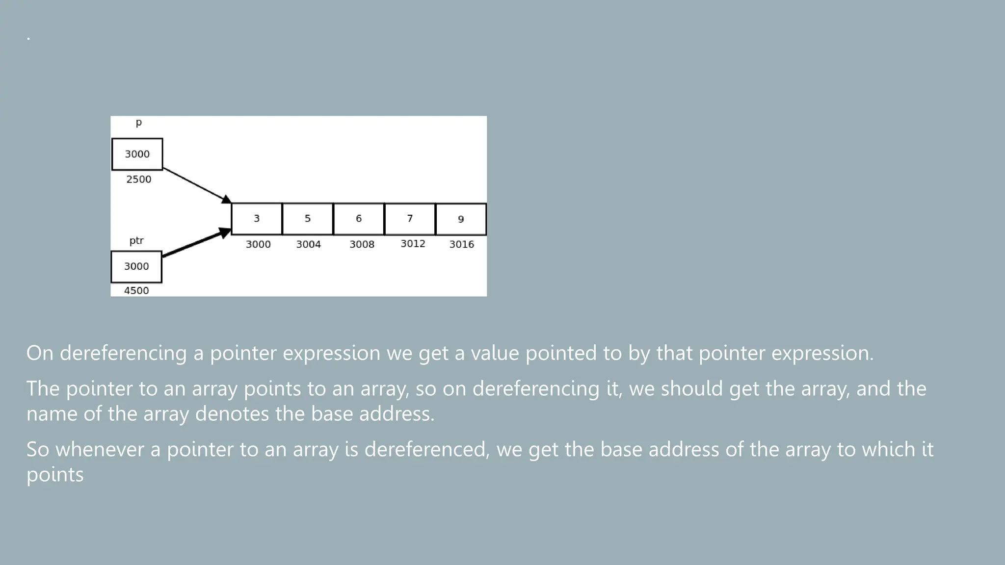 .
On dereferencing a pointer expression we get a value pointed to by that pointer expression.
The pointer to an array points to an array, so on dereferencing it, we should get the array, and the
name of the array denotes the base address.
So whenever a pointer to an array is dereferenced, we get the base address of the array to which it
points
 