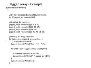 Jagged array - Example
public static void Main()
{
// Declare the Jagged Array of four elements:
int[][] jagged_arr = new int[4][];
// Initialize the elements
jagged_arr[0] = new int[] {1, 2, 3, 4};
jagged_arr[1] = new int[] {11, 34, 67};
jagged_arr[2] = new int[] {89, 23};
jagged_arr[3] = new int[] {0, 45, 78, 53, 99};
// Display the array elements:
for (int n = 0; n < jagged_arr.Length; n++)
{ // Print the row number
System.Console.Write("Row : " +n + " :");
for (int k = 0; k < jagged_arr[n].Length; k++)
{
// Print the elements in the row
System.Console.Write( " "+jagged_arr[n][k]);
}
System.Console.WriteLine();
}
 