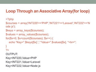 Loop Through an Associative Array(for loop)
<?php
$courses = array('INT220'=>'PHP','INT221'=>'Laravel','INT222'=>'N
ode js');
$keys = array_keys($courses);
$values = array_values($courses);
for($x=0; $x<count($courses); $x++) {
echo "Key=".$keys[$x].','."Value=".$values[$x]. "<br>";
}
?>
OUTPUT:
Key=INT220,Value=PHP
Key=INT221,Value=Laravel
Key=INT222,Value=Node js
 