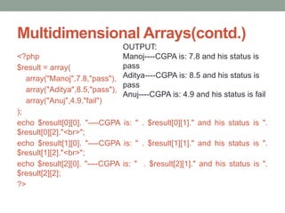 Multidimensional Arrays(contd.)
<?php
$result = array(
array("Manoj",7.8,"pass"),
array("Aditya",8.5,"pass"),
array("Anuj",4.9,"fail")
);
echo $result[0][0]. "----CGPA is: " . $result[0][1]." and his status is ".
$result[0][2]."<br>";
echo $result[1][0]. "----CGPA is: " . $result[1][1]." and his status is ".
$result[1][2]."<br>";
echo $result[2][0]. "----CGPA is: " . $result[2][1]." and his status is ".
$result[2][2];
?>
OUTPUT:
Manoj----CGPA is: 7.8 and his status is
pass
Aditya----CGPA is: 8.5 and his status is
pass
Anuj----CGPA is: 4.9 and his status is fail
 