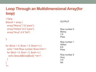 Loop Through an Multidimensional Array(for
loop)
<?php
$result = array (
array("Manoj",7.8,"pass"),
array("Aditya",8.5,"pass"),
array("Anuj",4.9,"fail")
);
for ($row = 0; $row < 3; $row++) {
echo "<h4>Row number $row</h4>";
for ($col = 0; $col < 3; $col++) {
echo $result[$row][$col]."<br>";
}
}
?>
OUTPUT:
Row number 0
Manoj
7.8
Pass
Row number 1
Aditya
8.5
Pass
Row number 2
Anuj
4.9
fail
 
