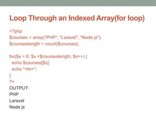 Loop Through an Indexed Array(for loop)
<?php
$courses = array("PHP", "Laravel", "Node js");
$courseslength = count($courses);
for($x = 0; $x <$courseslength; $x++) {
echo $courses[$x];
echo "<br>";
}
?>
OUTPUT:
PHP
Laravel
Node js
 