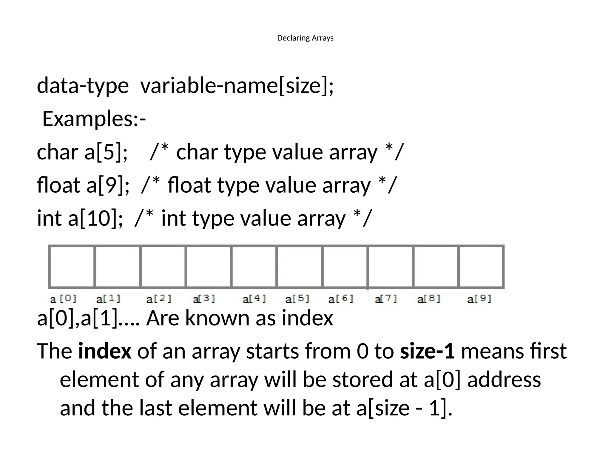 Declaring Arrays
data-type variable-name[size];
Examples:-
char a[5]; /* char type value array */
float a[9]; /* float type value array */
int a[10]; /* int type value array */
a[0],a[1]…. Are known as index
The index of an array starts from 0 to size-1 means first
element of any array will be stored at a[0] address
and the last element will be at a[size - 1].
 