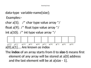 Declaring Arrays
data-type variable-name[size];
Examples:-
char a[5]; /* char type value array */
float a[9]; /* float type value array */
int a[10]; /* int type value array */
a[0],a[1]…. Are known as index
The index of an array starts from 0 to size-1 means first
element of any array will be stored at a[0] address
and the last element will be at a[size - 1].
 