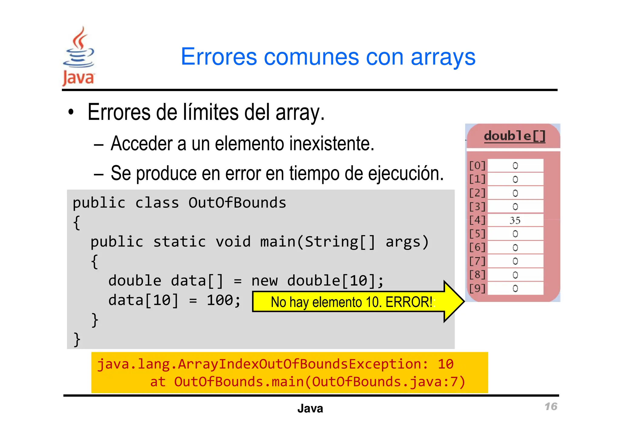 Errores comunes con arrays
• Errores de límites del array.
– Acceder a un elemento inexistente.
– Se produce en error en tiempo de ejecución.
public class OutOfBounds
{
public class OutOfBounds
{
Java 16
{
public static void main(String[] args)
{
double data[] = new double[10];
data[10] = 100;
}
}
{
public static void main(String[] args)
{
double data[] = new double[10];
data[10] = 100;
}
}
java.lang.ArrayIndexOutOfBoundsException: 10
at OutOfBounds.main(OutOfBounds.java:7)
No hay elemento 10. ERROR!:
 