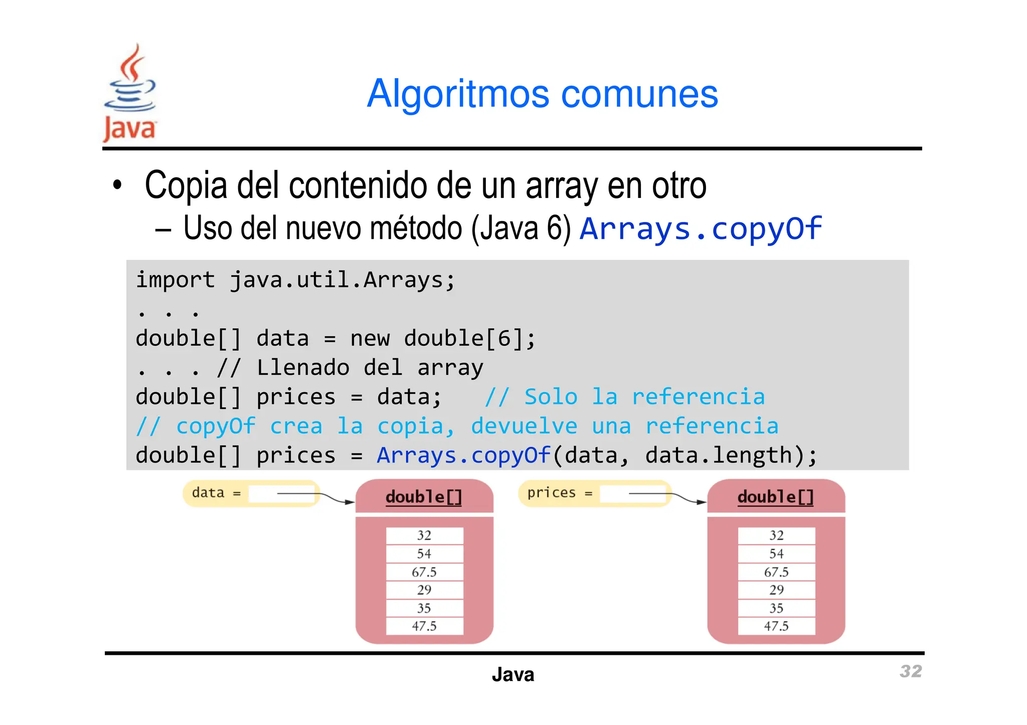 Algoritmos comunes
• Copia del contenido de un array en otro
– Uso del nuevo método (Java 6) Arrays.copyOf
import java.util.Arrays;
. . .
double[] data = new double[6];
. . . // Llenado del array
import java.util.Arrays;
. . .
double[] data = new double[6];
. . . // Llenado del array
Java 32
. . . // Llenado del array
double[] prices = data; // Solo la referencia
// copyOf crea la copia, devuelve una referencia
double[] prices = Arrays.copyOf(data, data.length);
. . . // Llenado del array
double[] prices = data; // Solo la referencia
// copyOf crea la copia, devuelve una referencia
double[] prices = Arrays.copyOf(data, data.length);
 