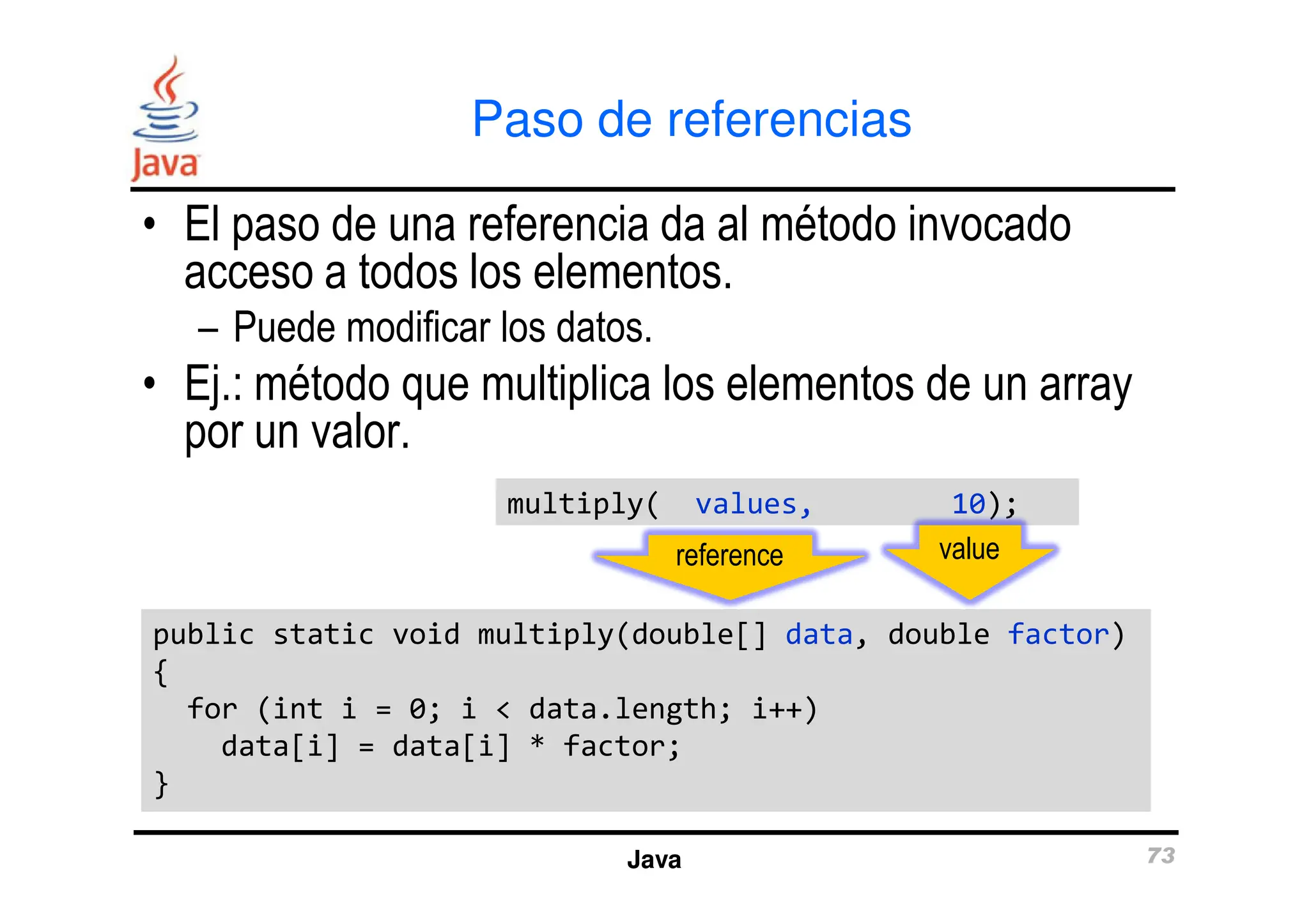 Paso de referencias
• El paso de una referencia da al método invocado
acceso a todos los elementos.
– Puede modificar los datos.
• Ej.: método que multiplica los elementos de un array
por un valor.
Java 73
public static void multiply(double[] data, double factor)
{
for (int i = 0; i < data.length; i++)
data[i] = data[i] * factor;
}
public static void multiply(double[] data, double factor)
{
for (int i = 0; i < data.length; i++)
data[i] = data[i] * factor;
}
reference
multiply( values, 10);
multiply( values, 10);
value
 