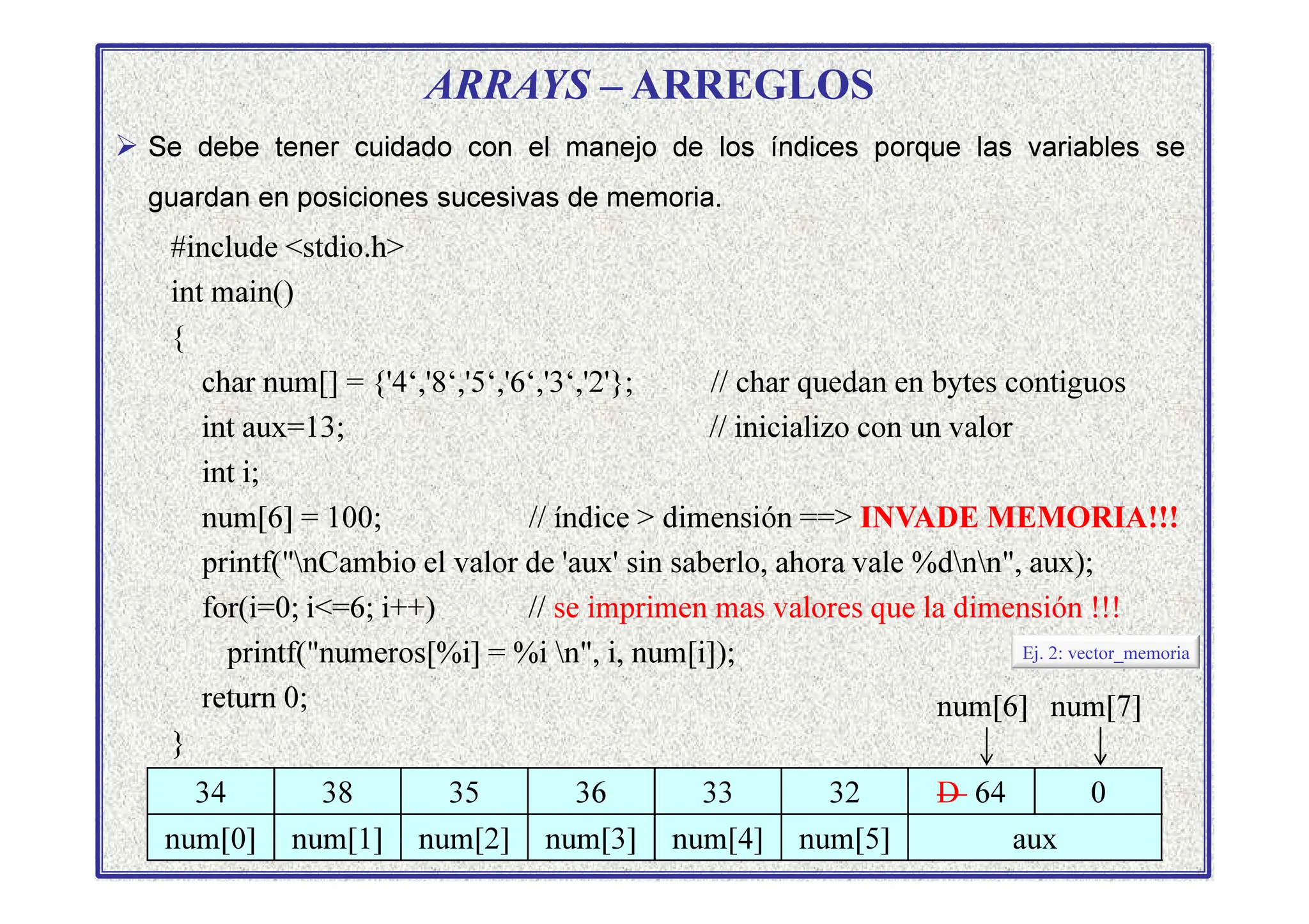 ARRAYS – ARREGLOS
 Se debe tener cuidado con el manejo de los índices porque las variables se
guardan en posiciones sucesivas de memoria.
#include stdio.h
int main()
{
char num[] = {'4‘,'8‘,'5‘,'6‘,'3‘,'2'}; // char quedan en bytes contiguos
int aux=13; // inicializo con un valor
int i;
int i;
num[6] = 100; // índice  dimensión == INVADE MEMORIA!!!
printf(nCambio el valor de 'aux' sin saberlo, ahora vale %dnn, aux);
for(i=0; i=6; i++) // se imprimen mas valores que la dimensión !!!
printf(numeros[%i] = %i n, i, num[i]);
return 0;
}
34 38 35 36 33 32 D 64 0
num[0] num[1] num[2] num[3] num[4] num[5] aux
num[6] num[7]
Ej. 2: vector_memoria
 