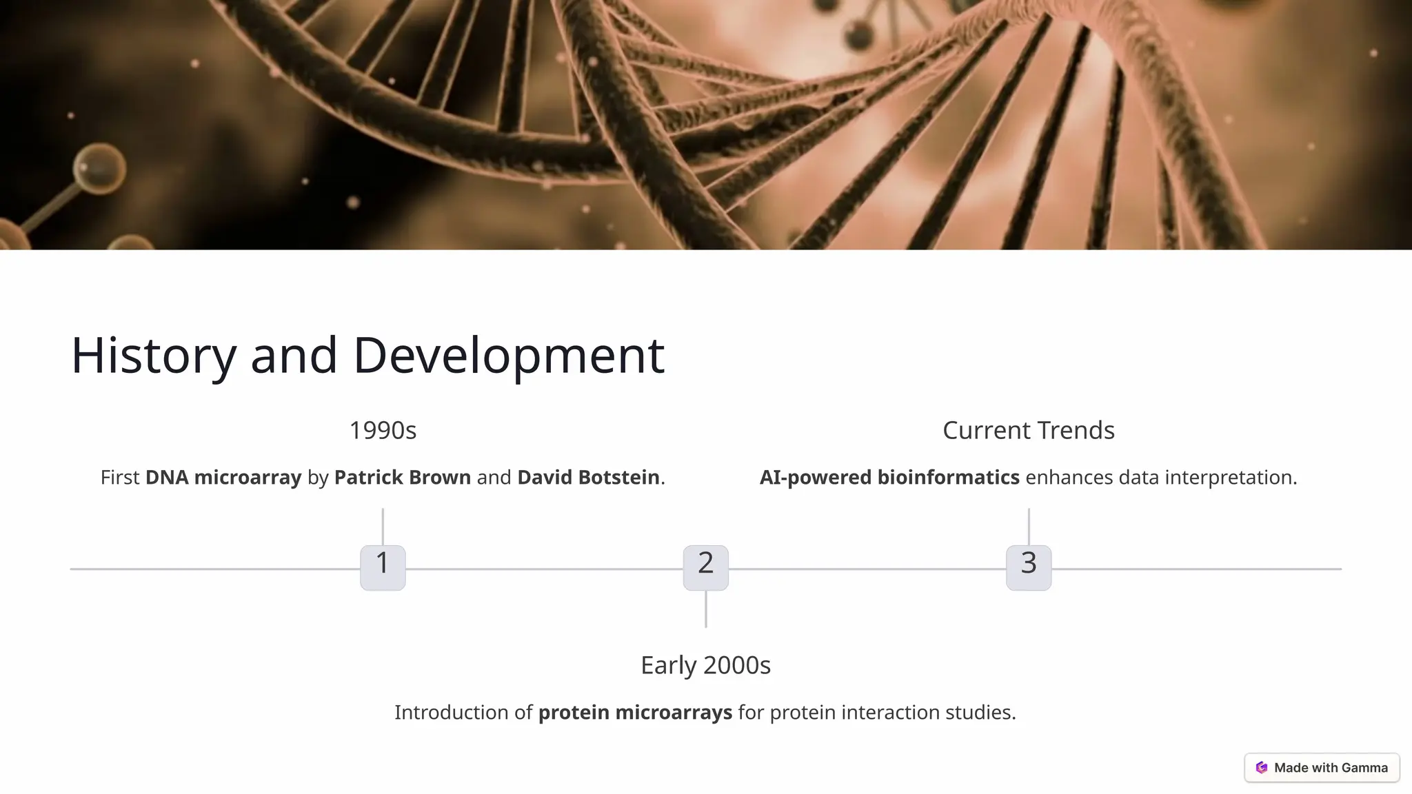 History and Development 1 1990s First DNA microarray by Patrick Brown and David Botstein. 2 Early 2000s Introduction of protein microarrays for protein interaction studies. 3 Current Trends AI-powered bioinformatics enhances data interpretation. 