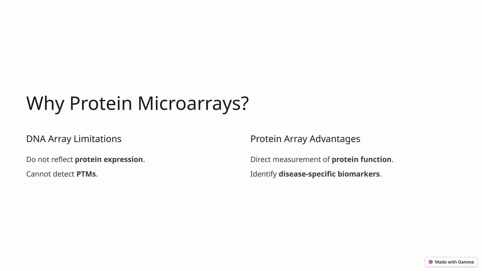Why Protein Microarrays? DNA Array Limitations Do not reflect protein expression. Cannot detect PTMs. Protein Array Advantages Direct measurement of protein function. Identify disease-specific biomarkers. 