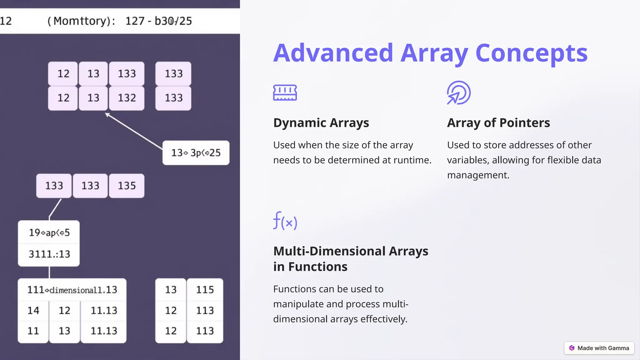 Advanced Array Concepts
Dynamic Arrays
Used when the size of the array
needs to be determined at runtime.
Array of Pointers
Used to store addresses of other
variables, allowing for flexible data
management.
Multi-Dimensional Arrays
in Functions
Functions can be used to
manipulate and process multi-
dimensional arrays effectively.
 